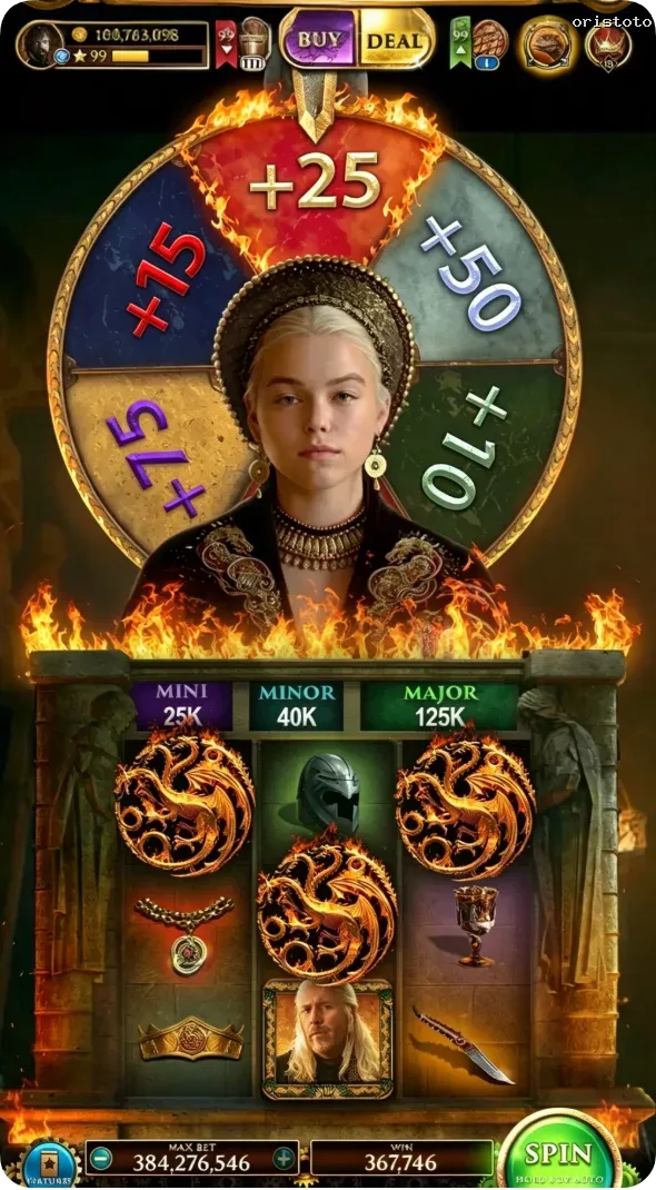 oristoto Masuk